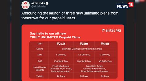 airtel international recharge packages.